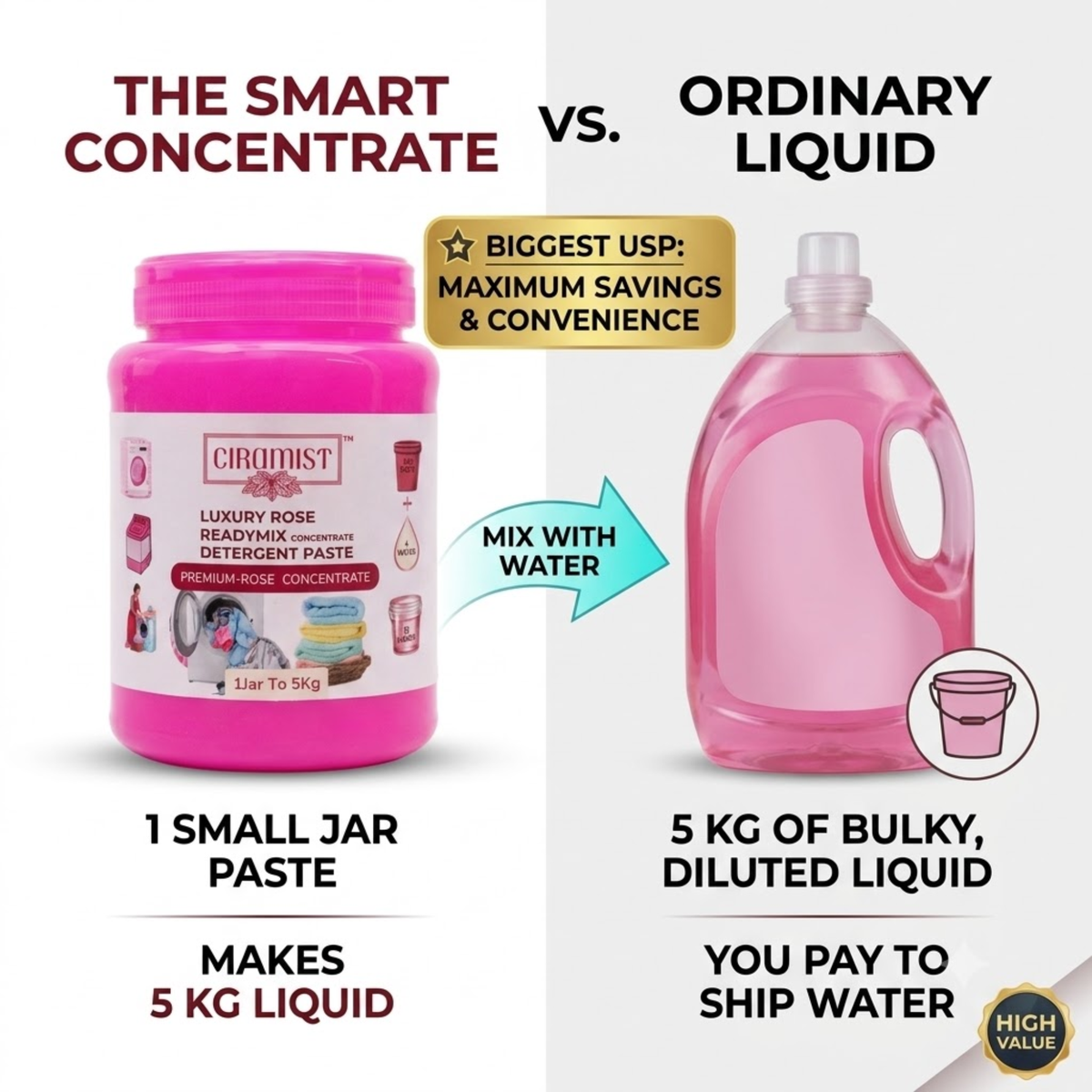 CIRAMIST Luxury Rose Detergent Concentrate Paste for Machine & Hand Wash 1 Jar To 5Kg Rose Liquid Detergent (900 g)