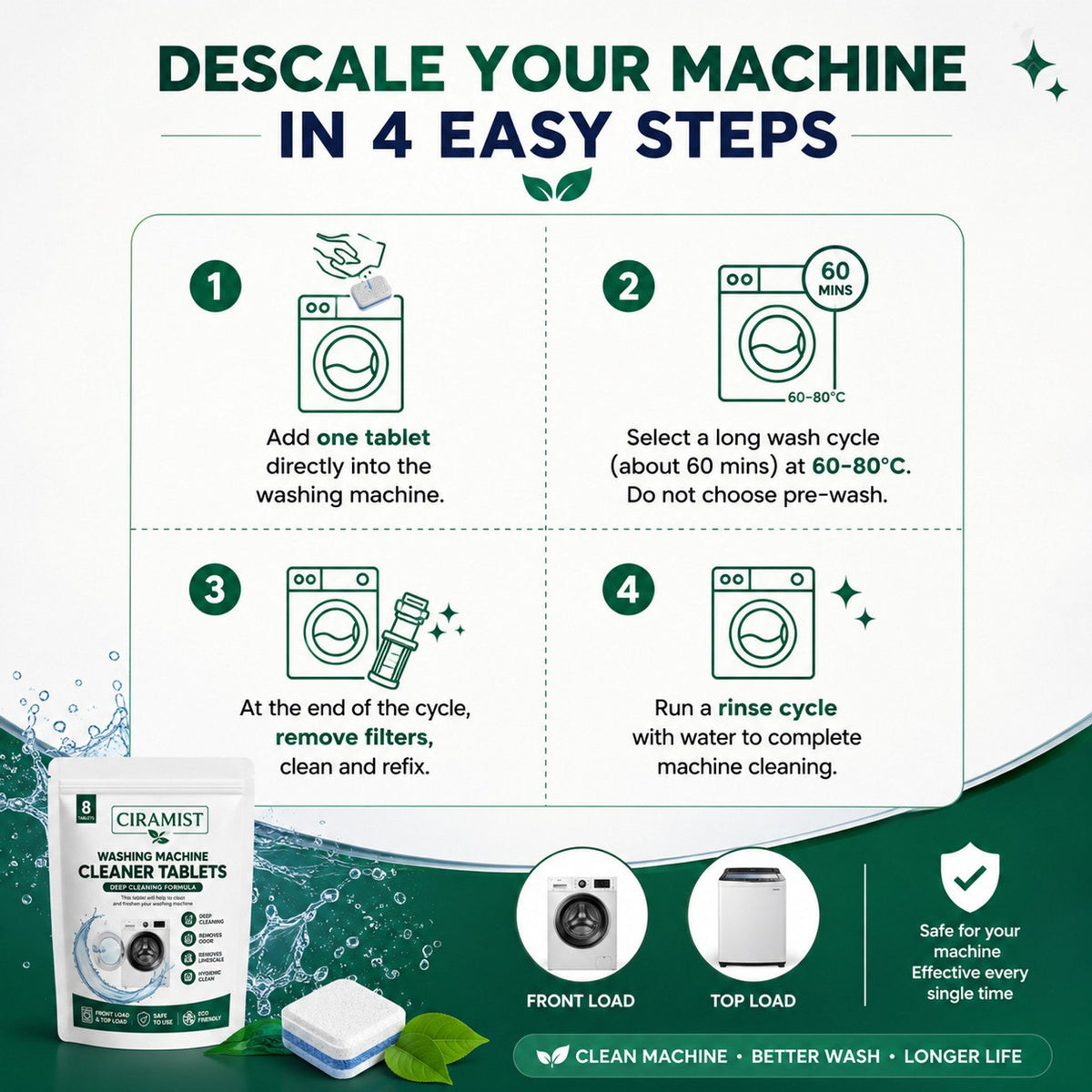 CIRAMIST Washing Machine Cleaner & Descaler Detergent (8 Tablet)