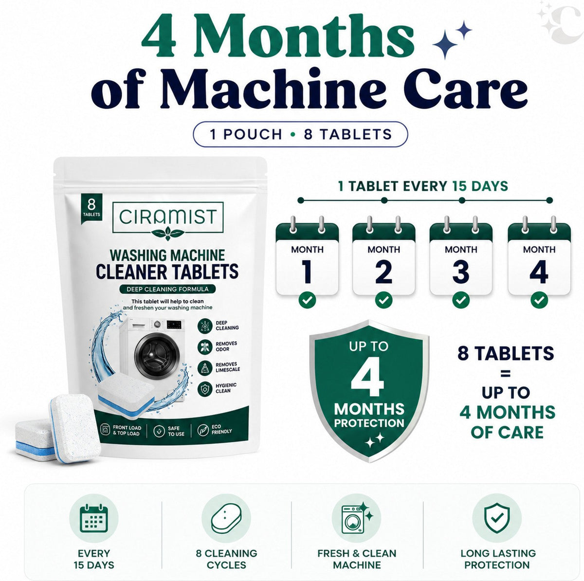 CIRAMIST Washing Machine Cleaner & Descaler Detergent (8 Tablet)